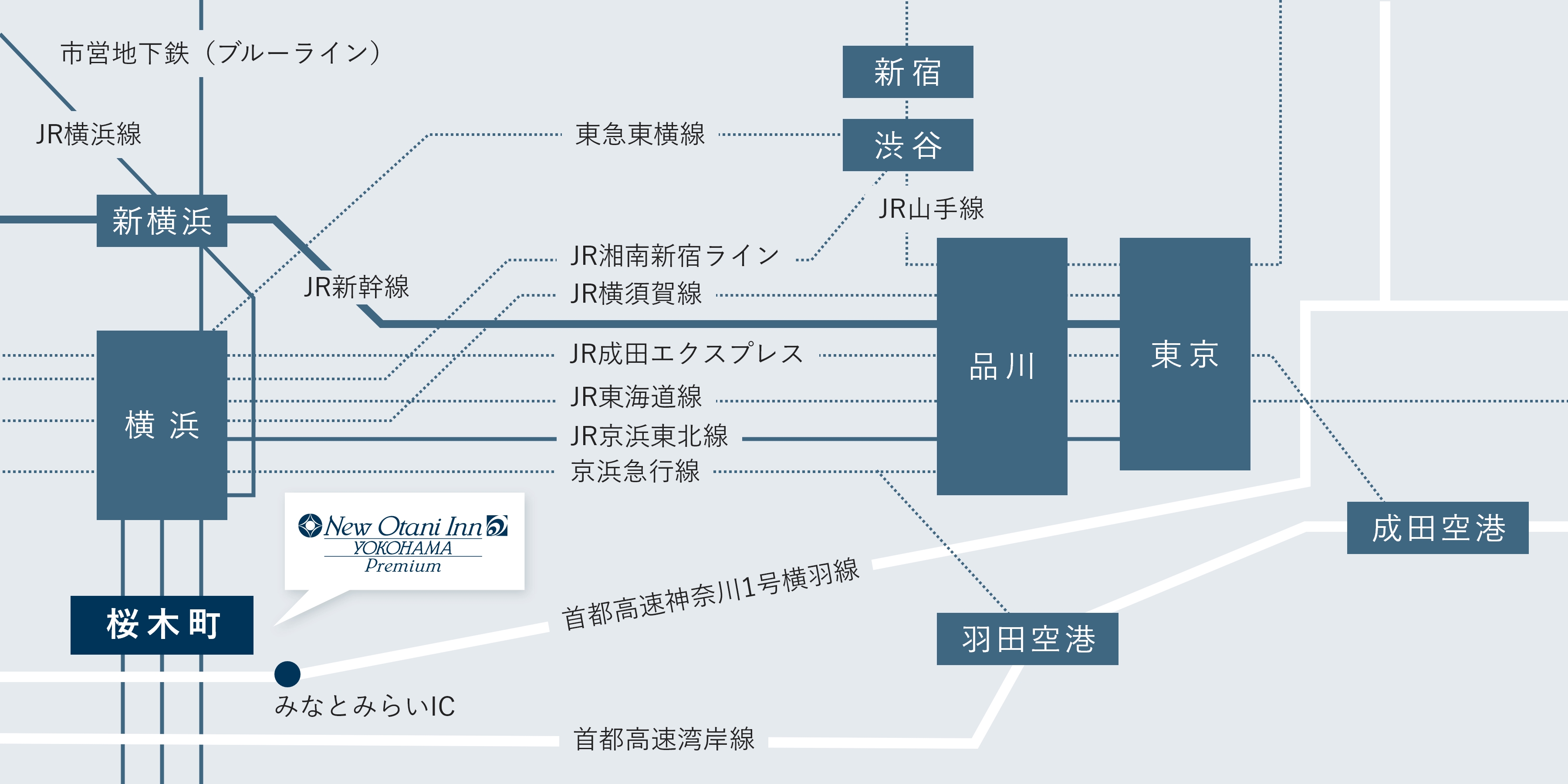 ニューオータニイン横浜プレミアムまでの地図。