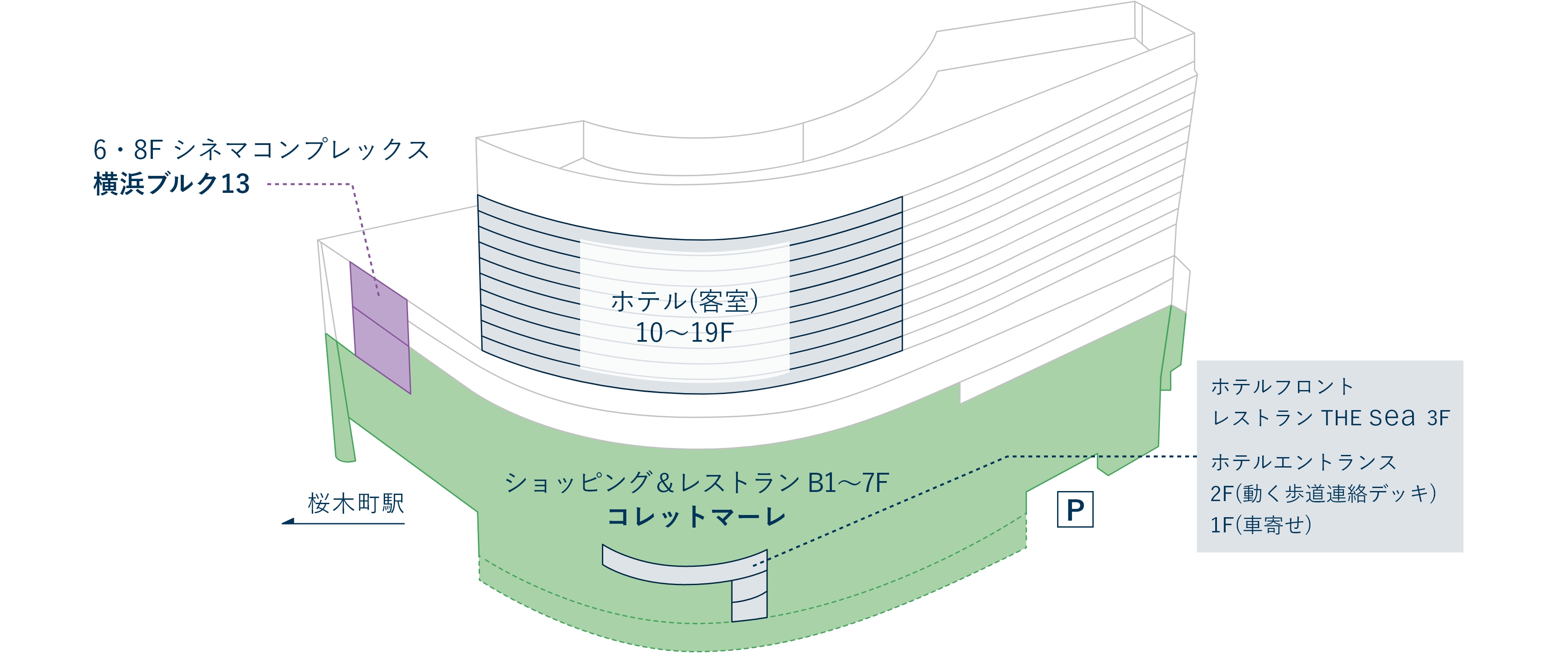 ニューオータニイン横浜プレミアムの館内案内図です。ホテルフロントはショッピング＆レストラン「コレットマーレ」の3階です。